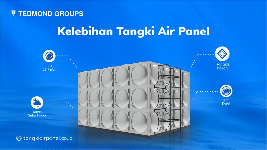 Kelebihan Tangki Air Panel