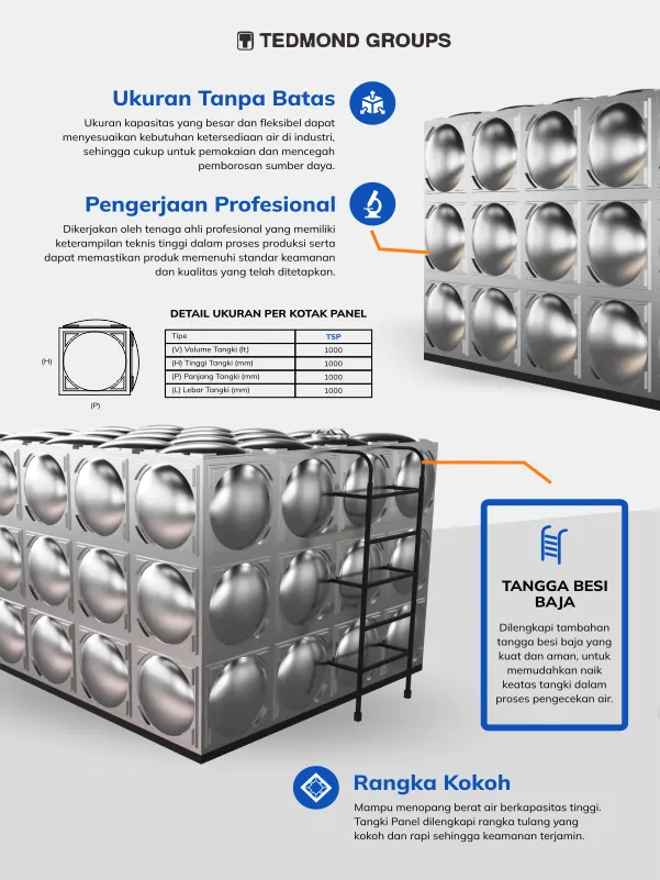 Katalog dan Brosur Tangki Panel Stainless Grand
